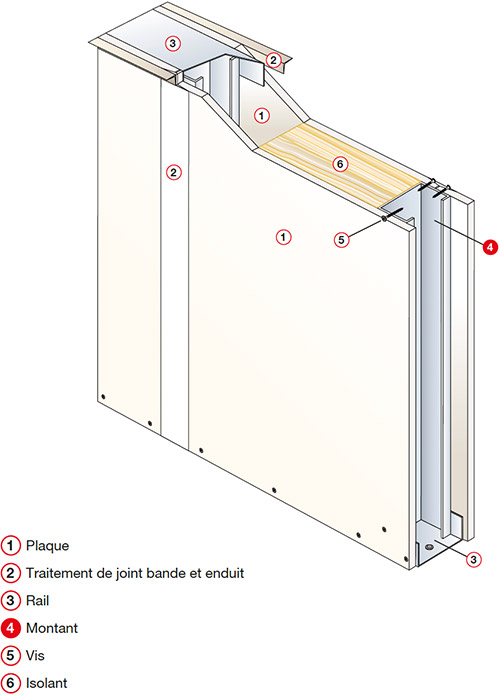 00-4-pages-Ossature-Platre-1