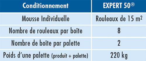 02-Fiche-ISO-EXPERT-50-3