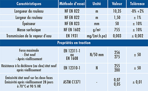 02-Fiche-ISO-EXPERT-50-4