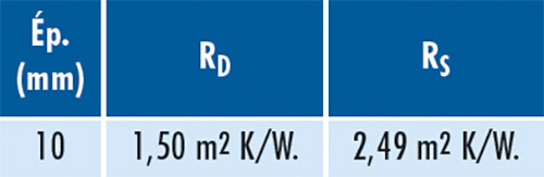 02-Fiche-ISO-EXPERT-50-5