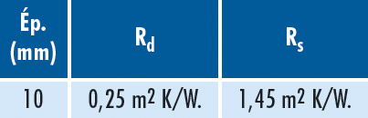 03-Fiche-ISO-AIRFLEX-5