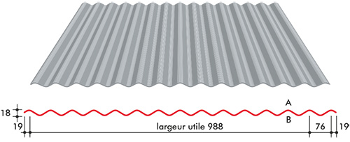 31-Ondulé-988-1