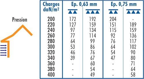 81-BARDAGE-NERBA-5.40-4