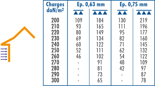 82-BARDAGE-NERBA-6.25-4