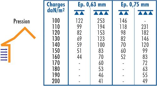 84-BARDAGE-NERBA-10.10-4