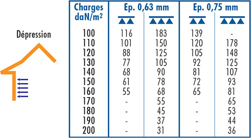 84-BARDAGE-NERBA-10.10-5