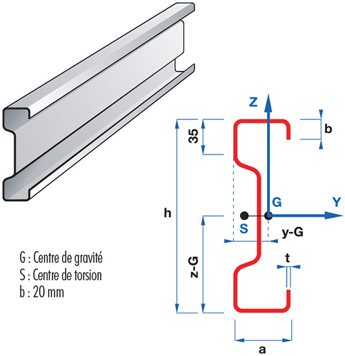 B-4-Pages--PROFILS-K-Z-+C-type-K-1