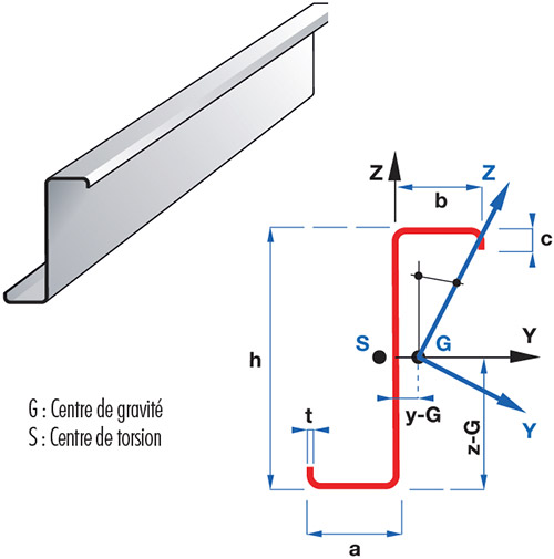 B-4-Pages--PROFILS-K-Z-+C-type-Z-1