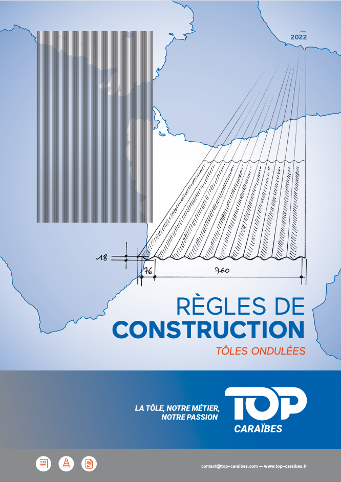 ondulées