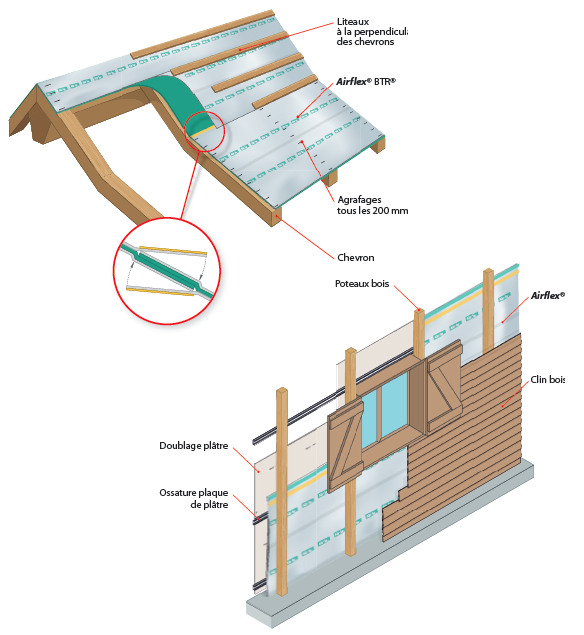 schema-maison