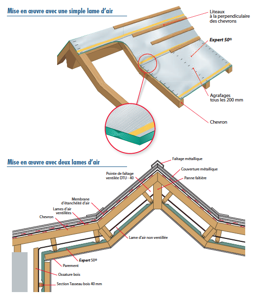 schema-maison